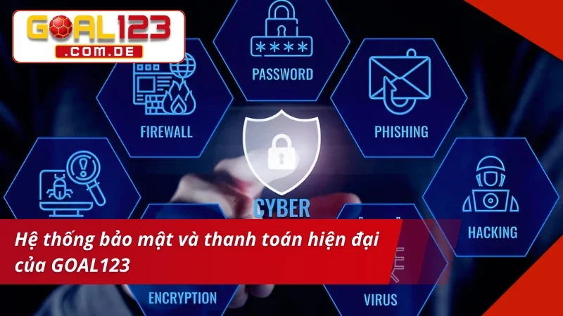 Thương hiệu cam đoan với khách hàng an toàn trong mọi hoạt động